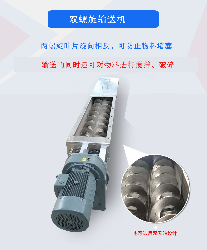 雙螺旋輸送機(jī)兩螺旋葉片旋向相反，可防止物料堵塞