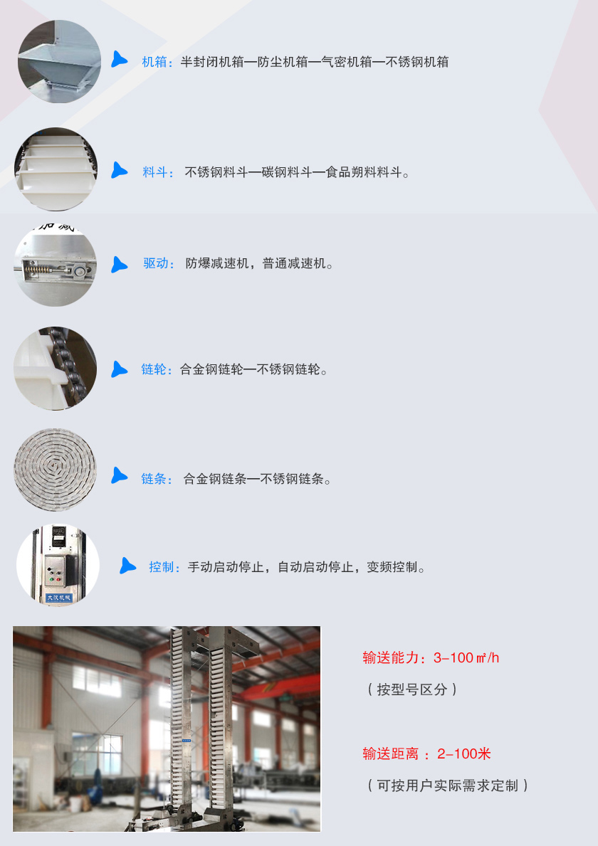 z型斗提機(jī)用戶(hù)可選配置