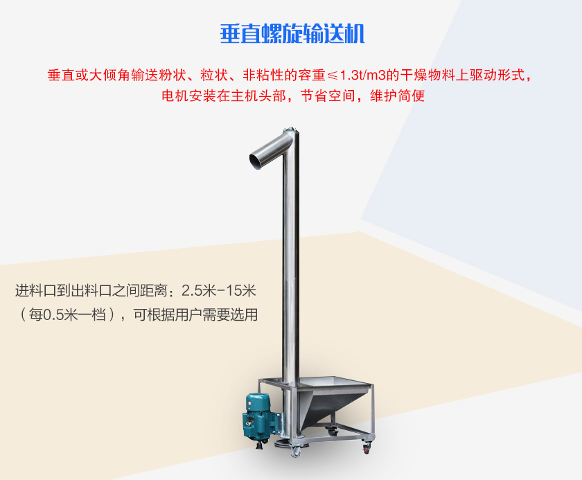 垂直或大傾角輸送粉狀、粒狀、非粘性的容重≤1.3t/m3的干燥物料上驅(qū)動形式，電機安裝在主機頭部，節(jié)省空間，維護(hù)簡便