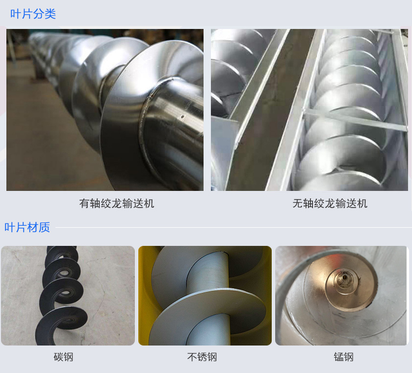 絞龍輸送機分為有軸和無軸絞龍輸送機，可根據(jù)物料不同選擇有碳鋼、不銹鋼、錳鋼等材質(zhì)。