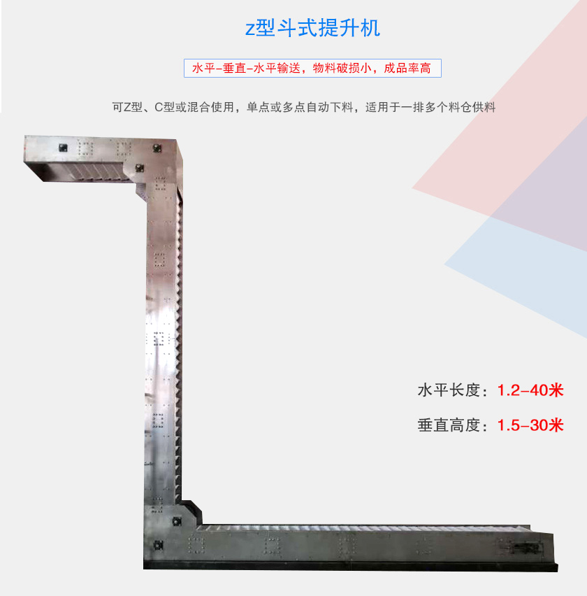 可Z型、C型或混合使用，單點或多點自動下料，適用于一排多個料倉供料