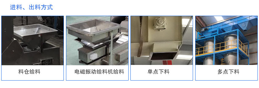 進料、出料方式